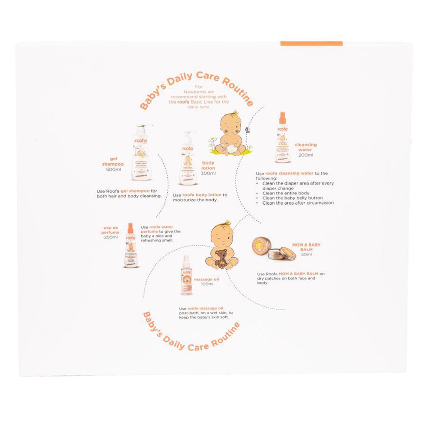 Roofa - Box Package | Sensitive Skin