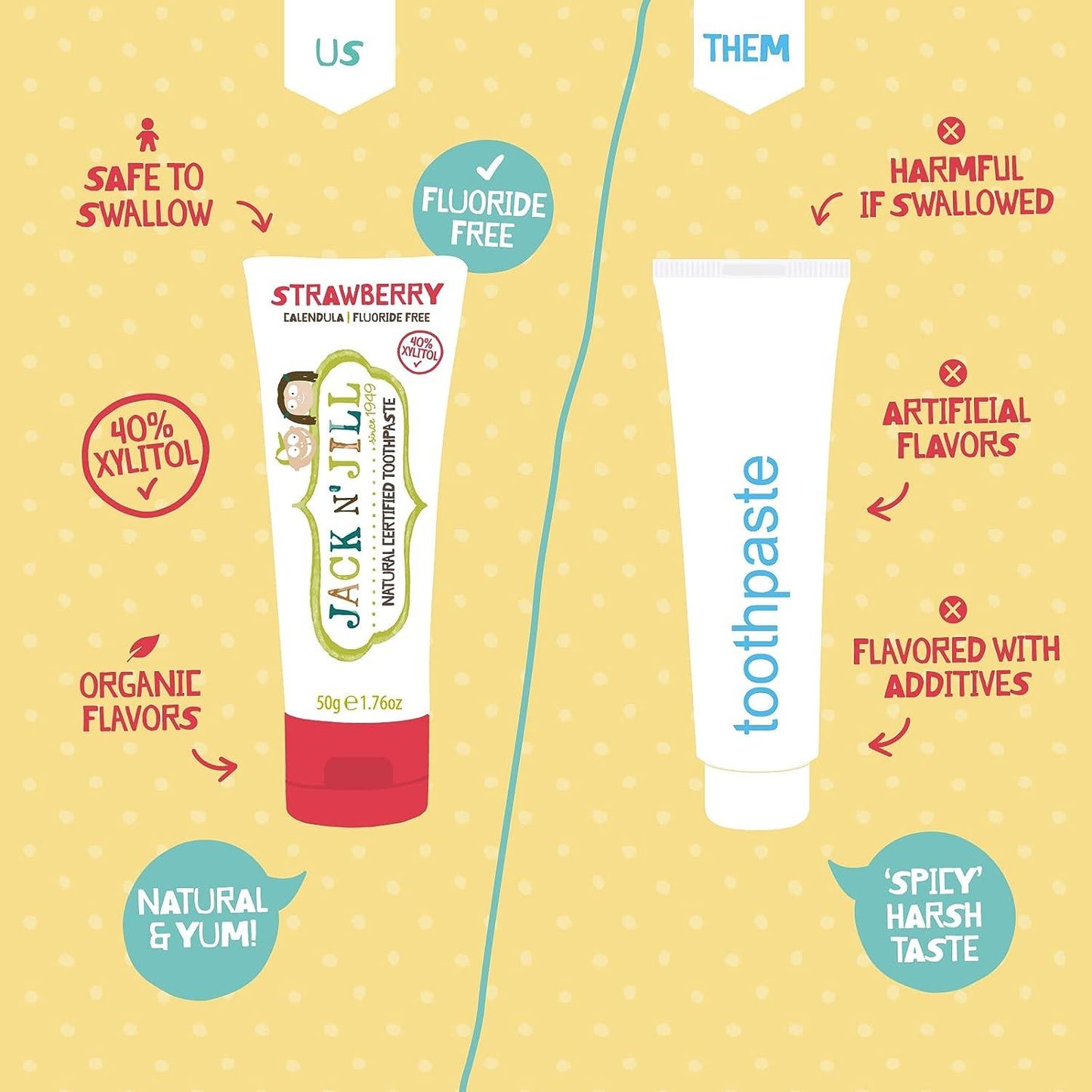 Jack n' Jill - Organic Natural Toothpaste | 50g | Strawberry | Fluoride FREE - BambiniJO | Buy Online | Jordan