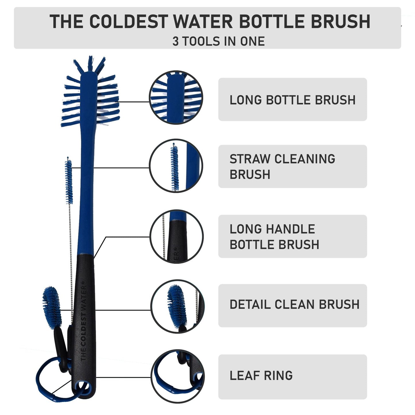 The Coldest Water - 3in1 Bottle Brush - Built for Stainless Steel Water Bottles,Tumblers