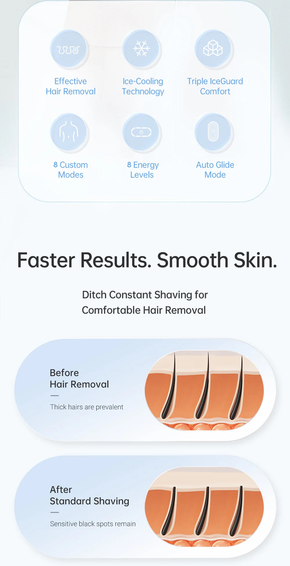 Dreame - Hair Removal