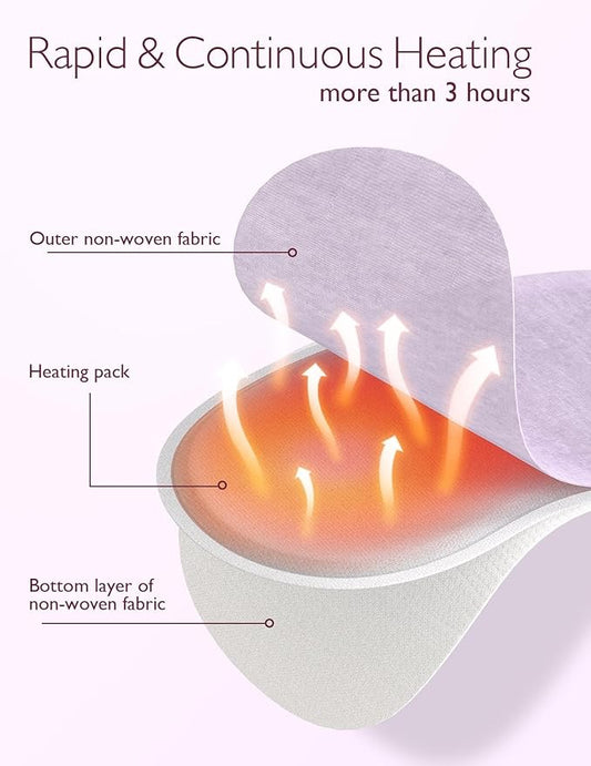 Momcozy Breast Warmers 4pcs — BambiniJO Jordan