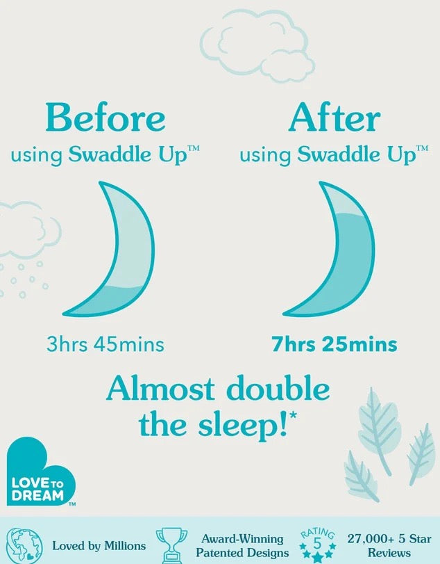 Love To Dream - Swaddle Up™ Original 2.0 TOG White You Are My - Small