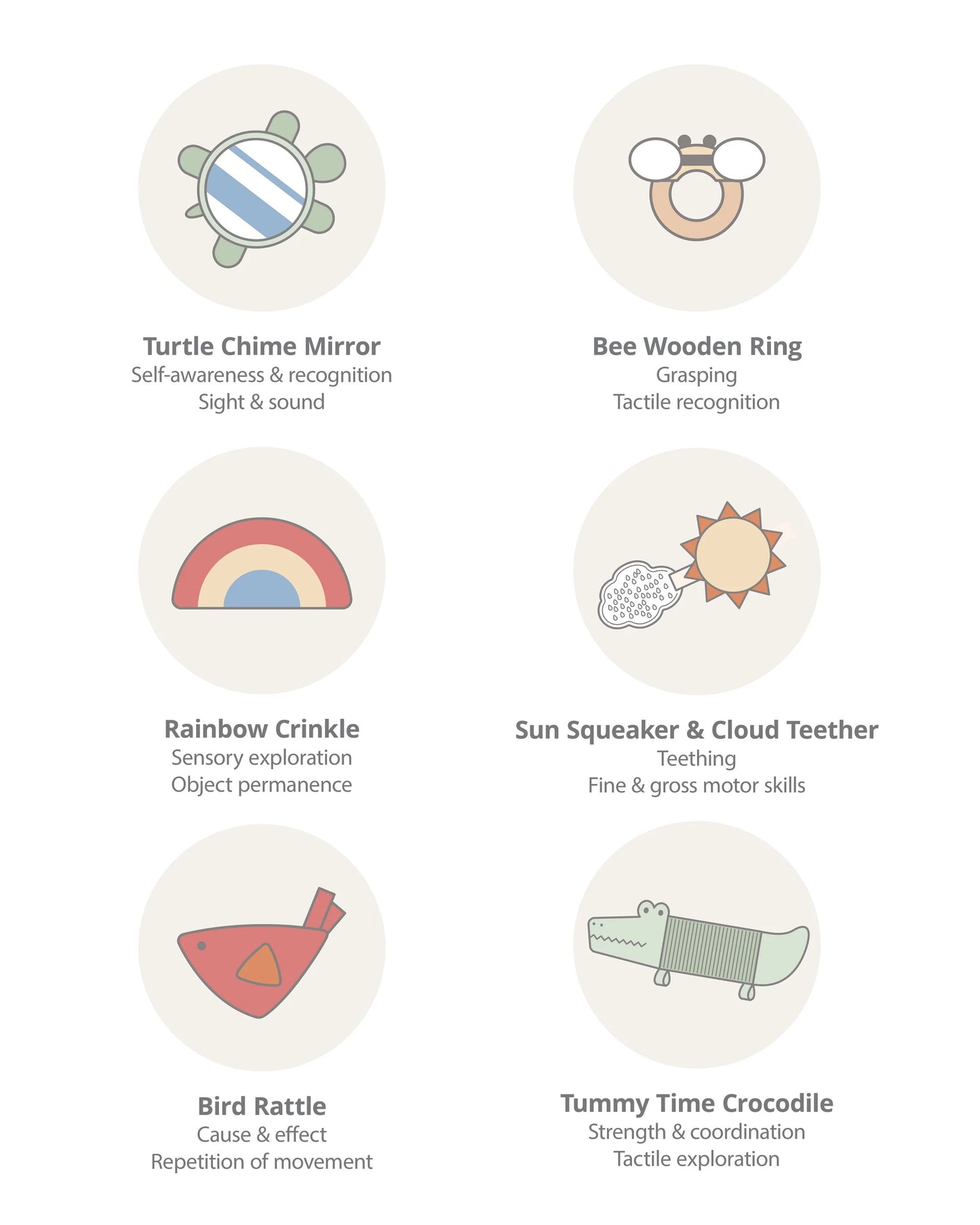 Skip Hop - Geometric Wonders Baby Play Gym