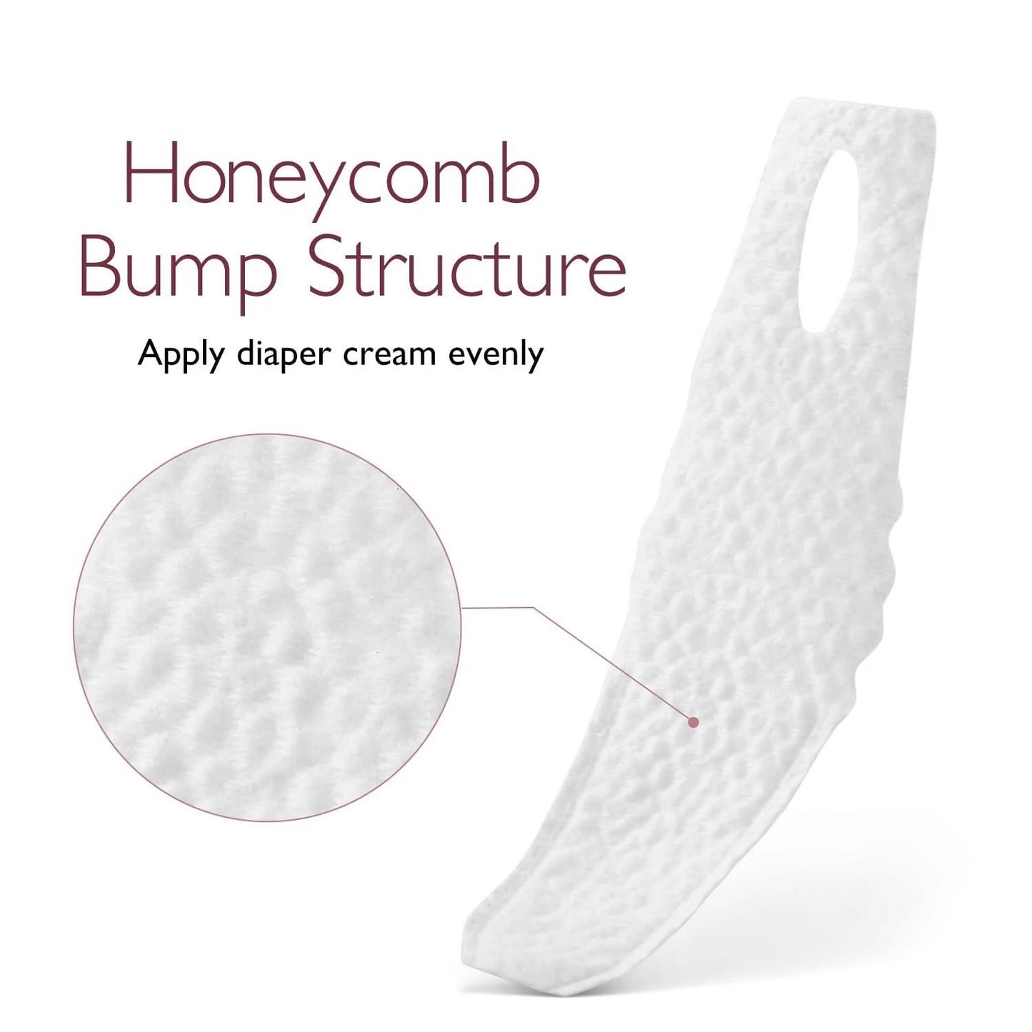 Momcozy - 2-in-1 Finger Cover Shields | 30 pcs