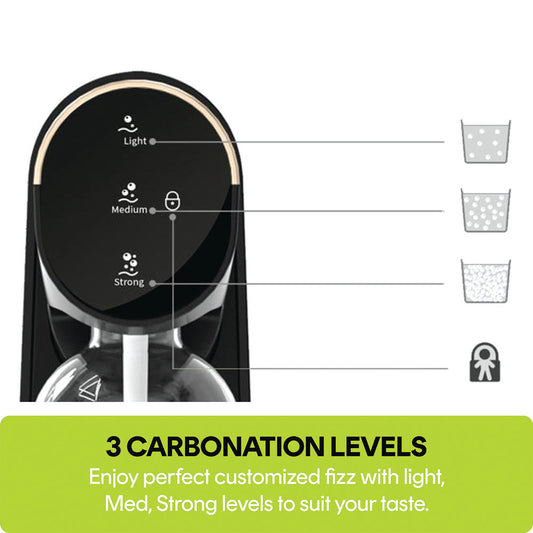 Nutricook Fizzi Soda Maker one touch operation — BambiniJO Jordan
