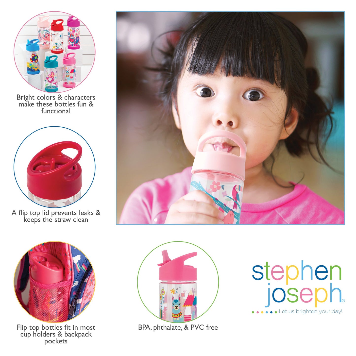 Stephen Joseph - Flip Top Bottle - Construction