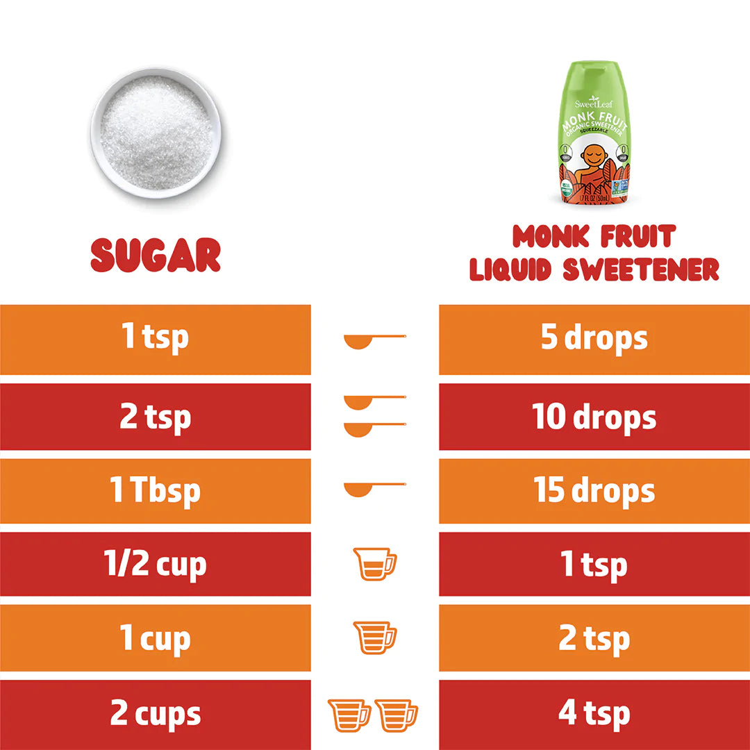 Organic Monk Fruit Sweetener Strawberry 50ml