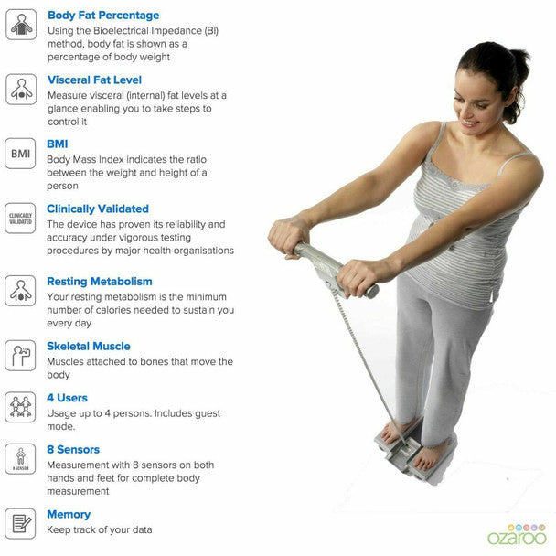 Omron - Body Fat Monitor BF511 - BambiniJO | Buy Online | Jordan