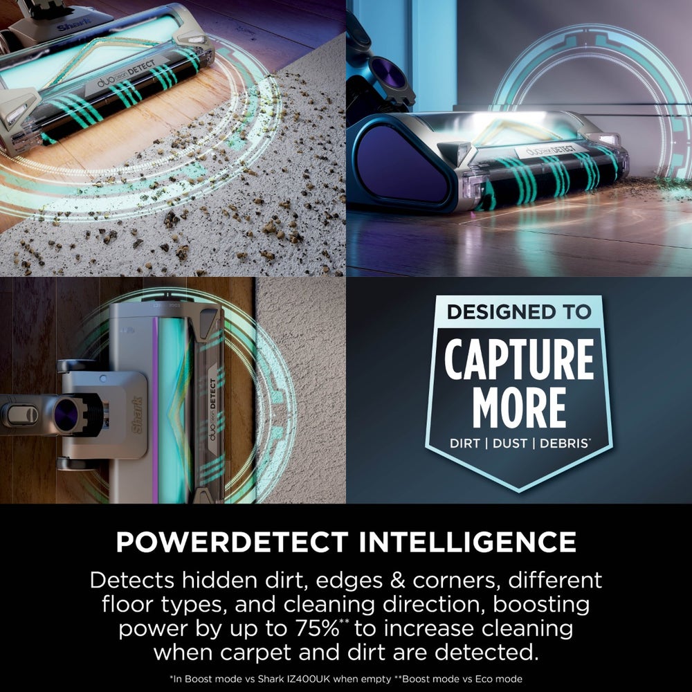 Shark PowerDetect Pet Cordless Vacuum - 70-Minute Run Time - Java Grey — BambiniJO Jordan
