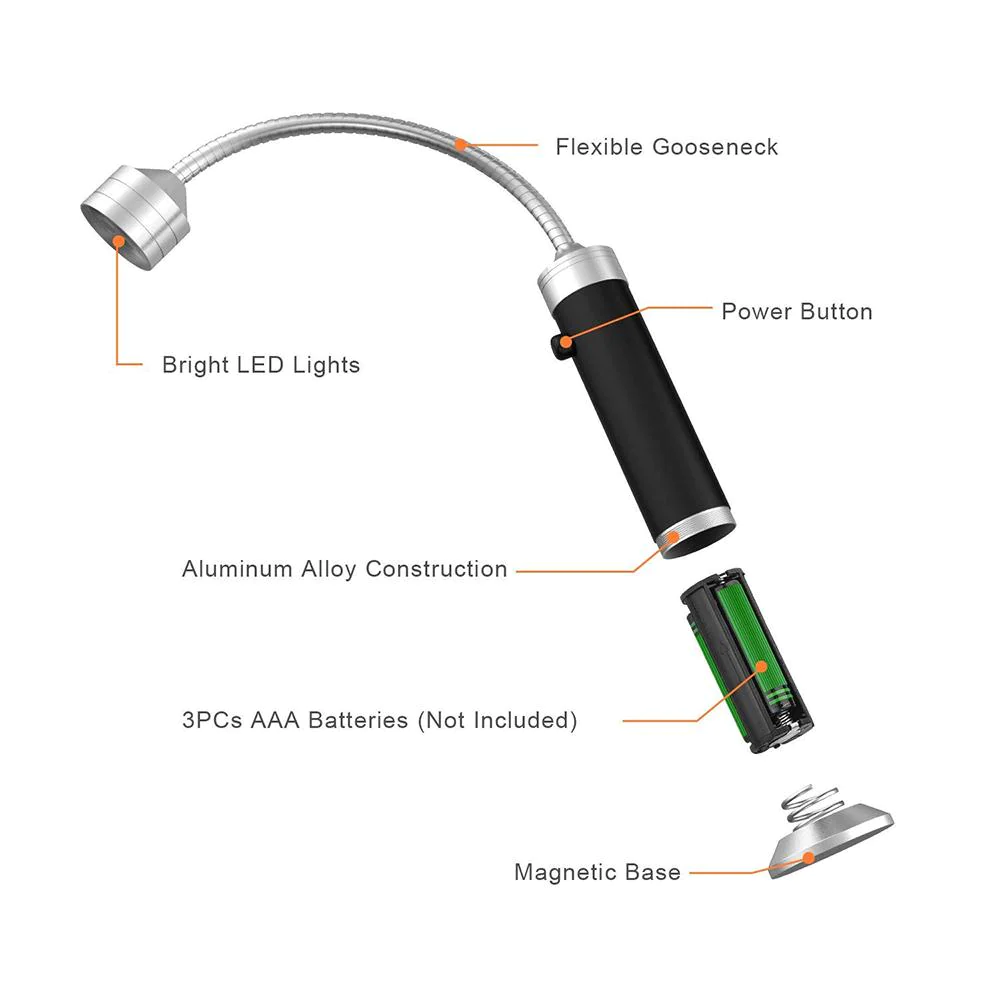 BBQ Lamp BBQ Lamp