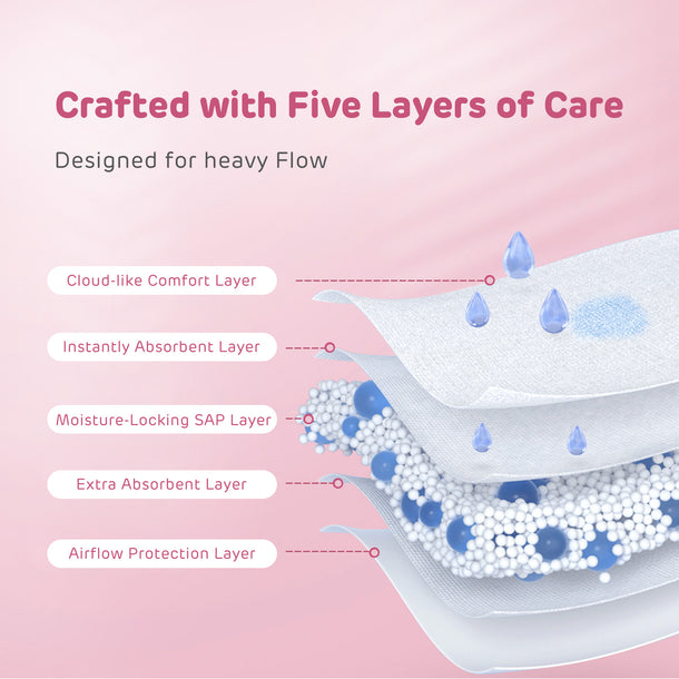 Aiwina - Maternity Pads - 12 Count Aiwina - Maternity Pads - 12 Count