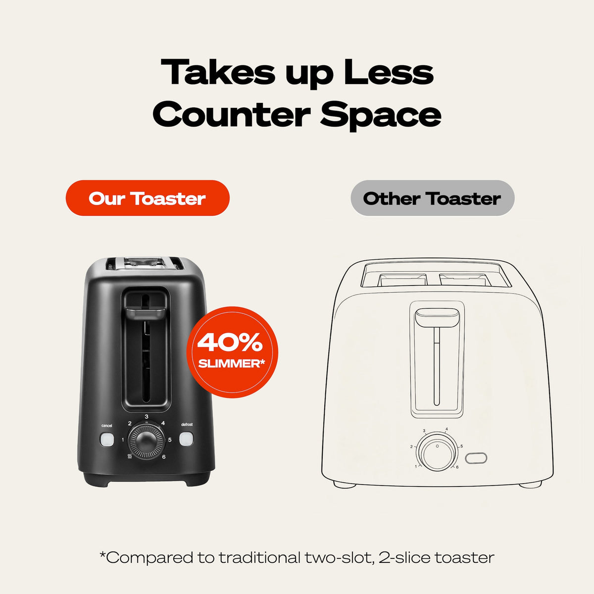 Nutricook Essentials Slim Toaster features — BambiniJO Jordan