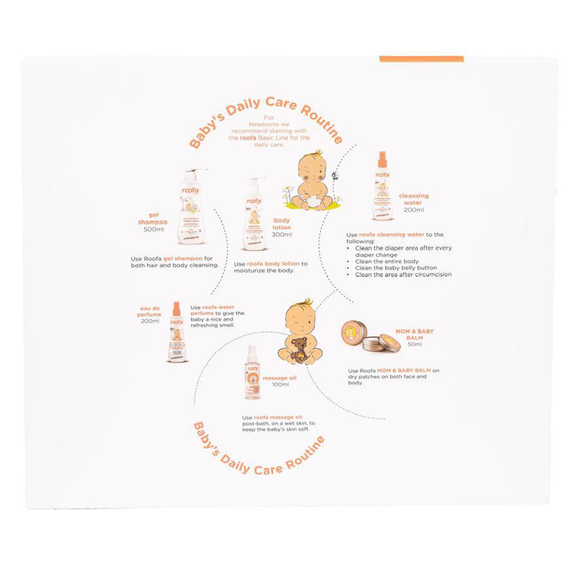 Roofa - Box Package | Sensitive Skin Roofa - Box Package | Sensitive Skin