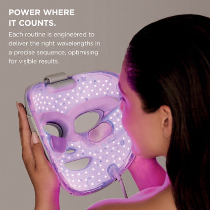 Shark CryoGlow LED Face Mask with Under-Eye Cooling - Blue Frost — BambiniJO Jordan