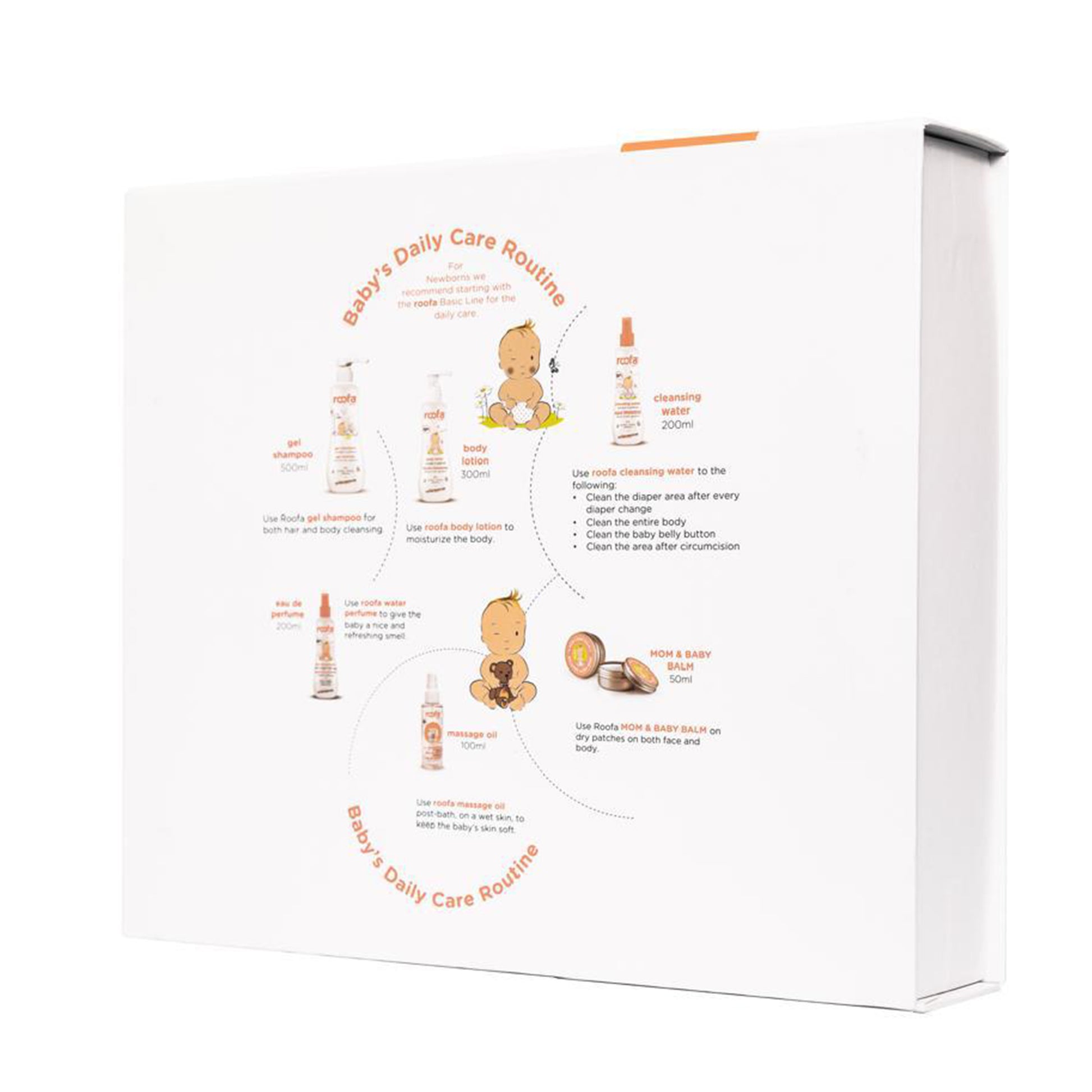 Roofa - Box Package | Sensitive Skin Roofa - Box Package | Sensitive Skin