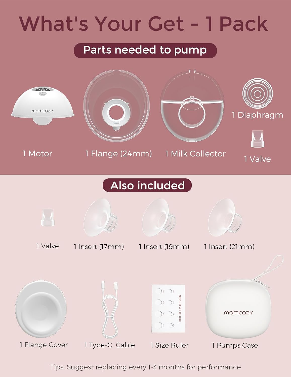 Momcozy M5 Smart Wearable Breast Pump | Gray | Single