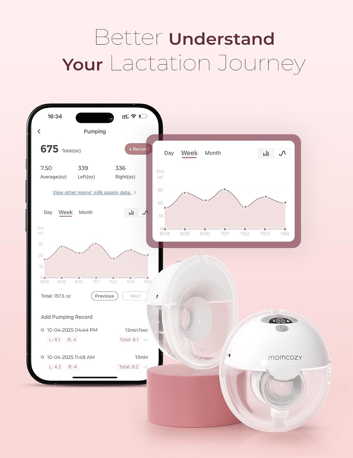 Momcozy M5 Smart Wearable Breast Pump | Gray | Single