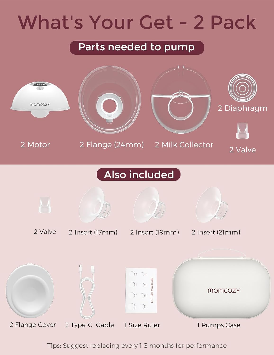 Momcozy M5 Smart Wearable Breast Pump | Gray | Double