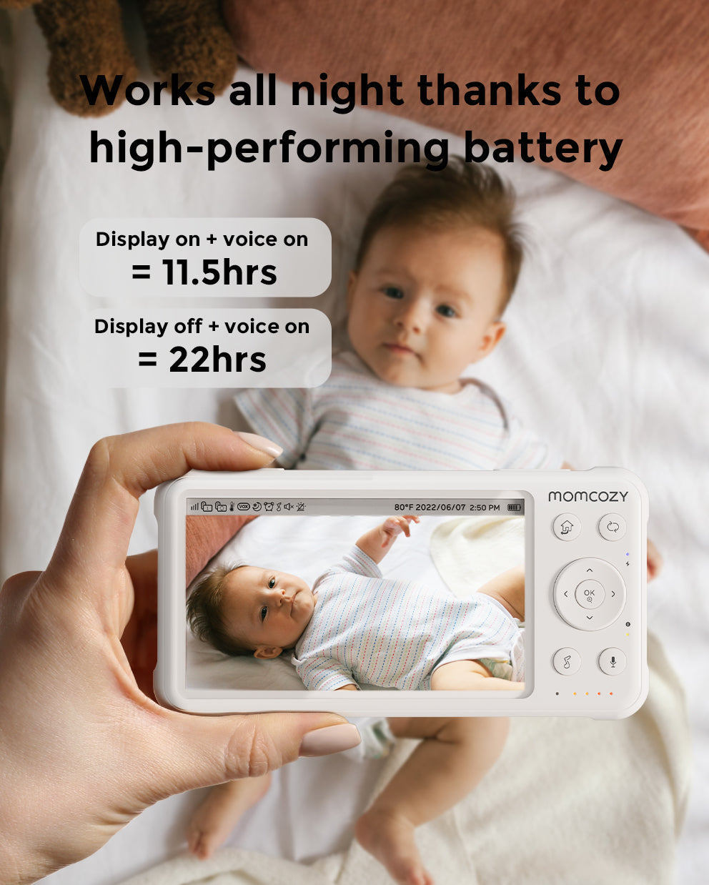 Momcozy Video Baby Monitor | 5" 1080P with Camera