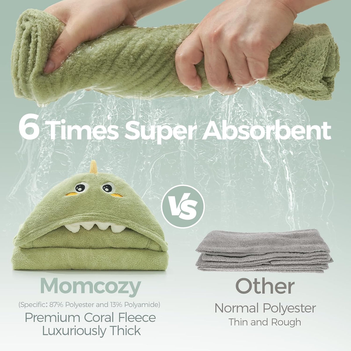 Momcozy Coral Fleece Bath Towels | Double Pack | Elephant & Crocodile