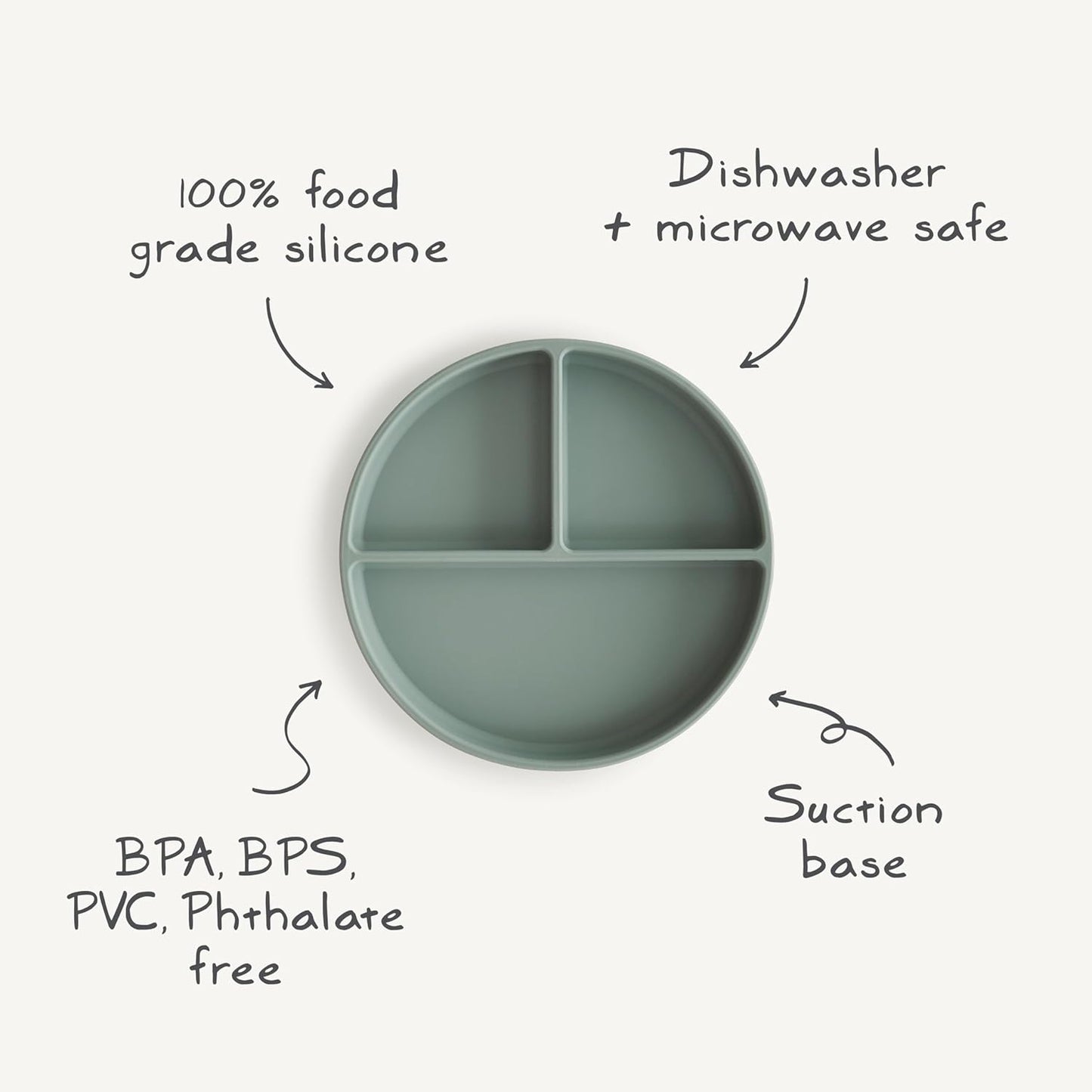 MUSHIE - Silicone Suction Plate | Stone