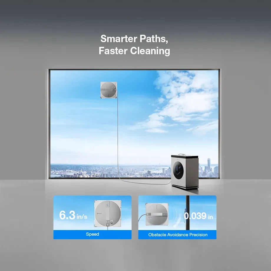 ECOVACS Winbot W3 Omni Window Cleaning Robot