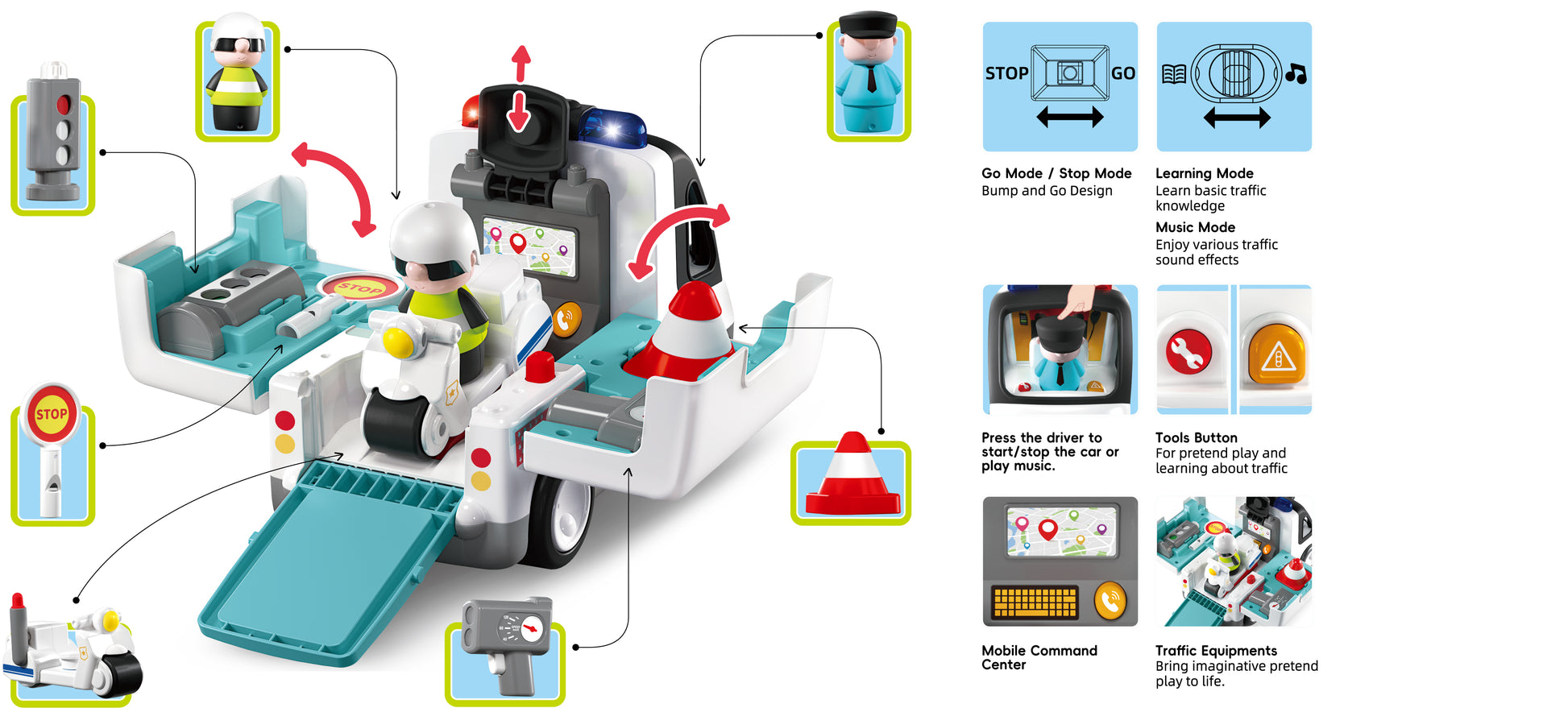 HOLA - Early Learning Police Car HOLA - Early Learning Police Car