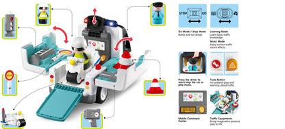 HOLA - Early Learning Police Car