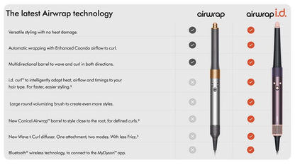 Dyson - i.d Multi-Styler and Dryer | Straight+Wavy | Jasper Plum