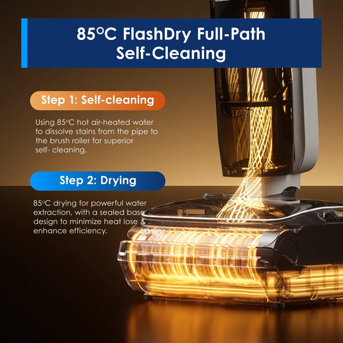 Tineco - iFloor Y3 FlashDry Cordless Wet Dry Vacuum Cleaner | Anti-Tangle