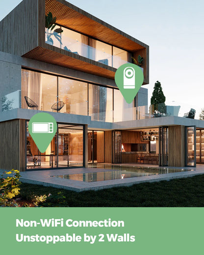 Momcozy - Video Baby Monitor, 5.5” 1080P Full HD Baby Monitor with Camera Success