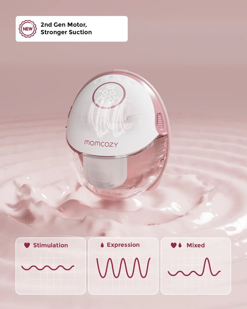 Momcozy - M6 Mobile style Breast Pump | Single