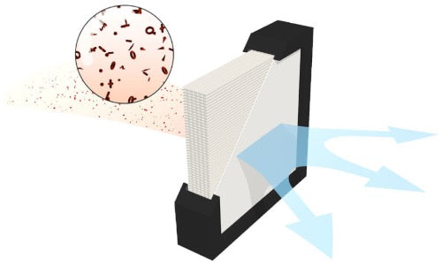 Babymoov - Turbo Pure HEPA Filter Babymoov - Turbo Pure HEPA Filter