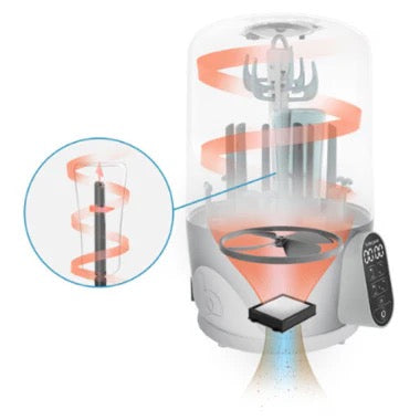 Babymoov - Turbo Pure HEPA Filter