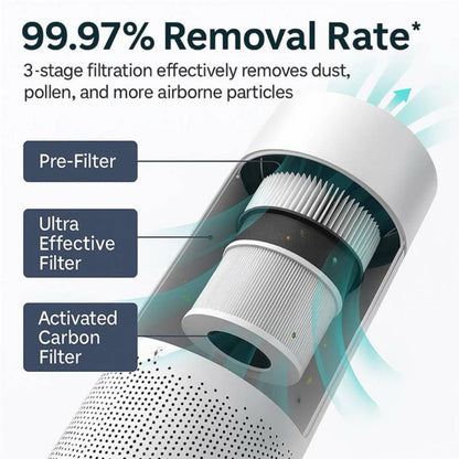 Nutricook - Nuwey Air Pure XL Air Purifier | 4-Stage H13 HEPA Filtration | 40 m2