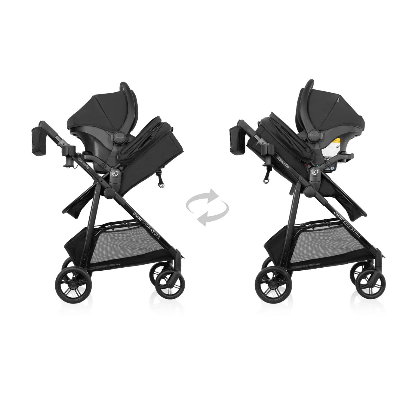 Evenflo - Omni Signature Travel System Evenflo - Omni Signature Travel System