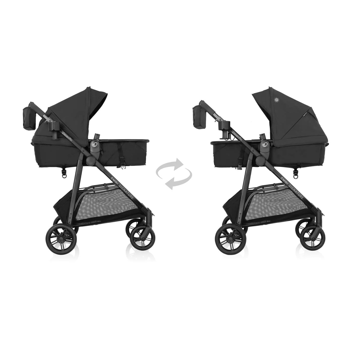Evenflo - Omni Signature Travel System Evenflo - Omni Signature Travel System