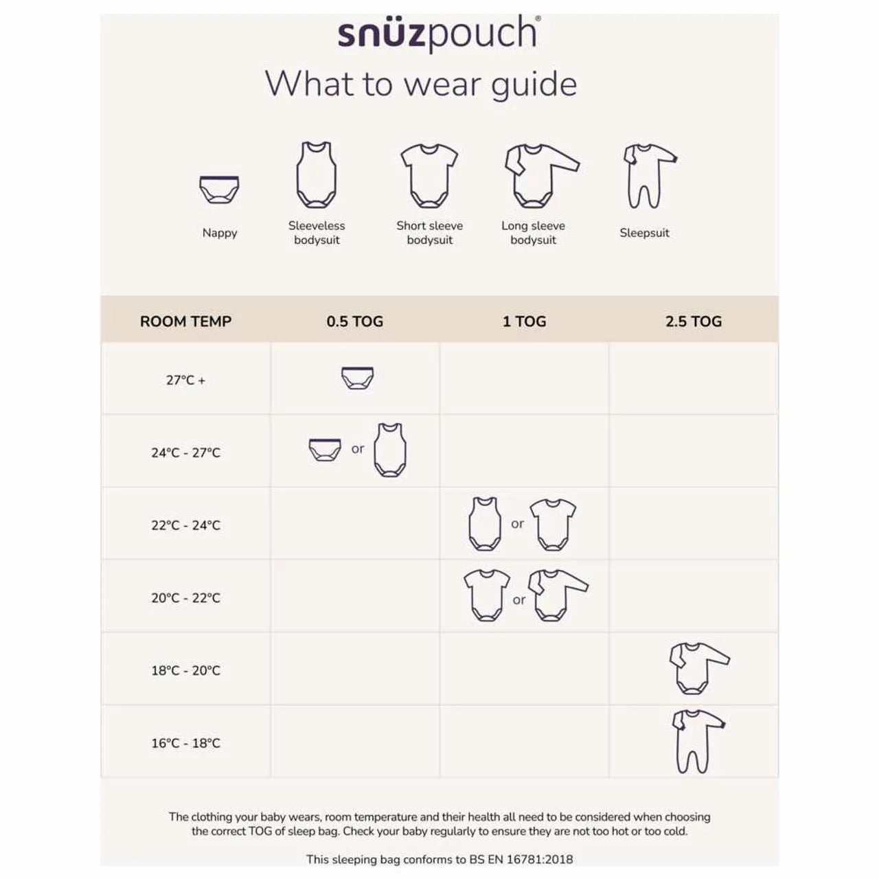 Snuz - Pouch 0.5 Tog Sleeping Bag | Grey/Cloud | 0-6M