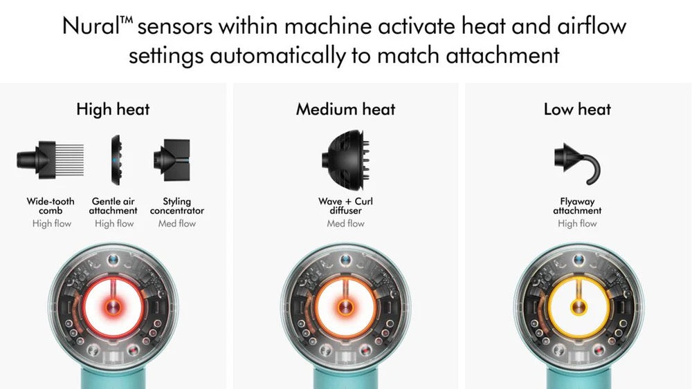 Dyson - Supersonic Nural™ Hair Dryer | Ceramic Patina/Topaz Dyson - Supersonic Nural™ Hair Dryer | Ceramic Patina/Topaz