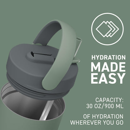 Asobu - Orbit Insulated Bottle | Pastel Blue Special Edition | 900ml