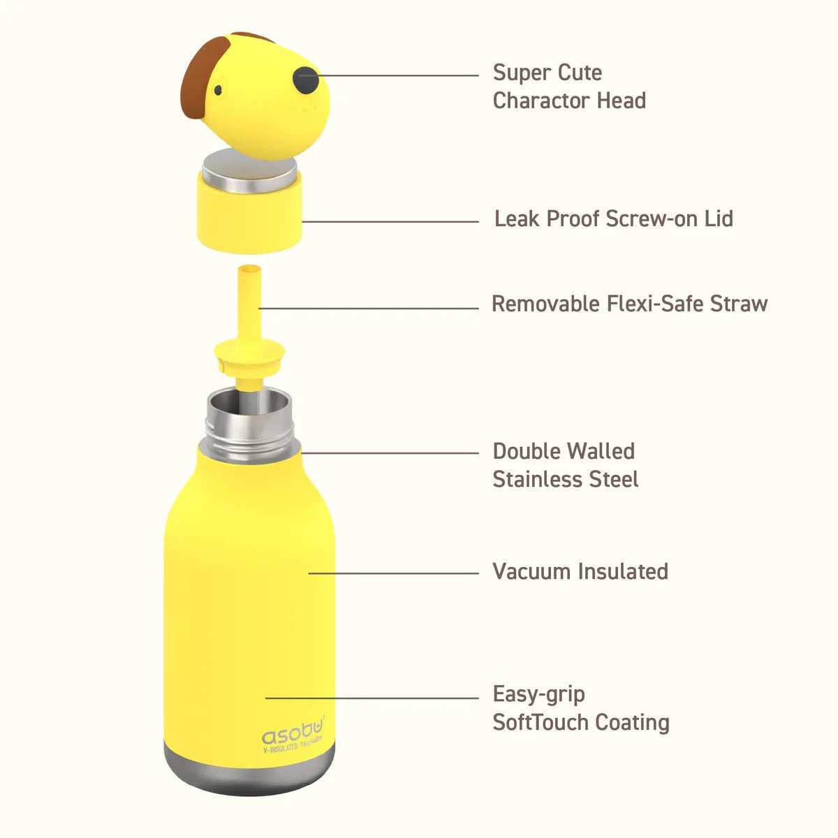 Asobu - Doggie Bestie Insulated Bottle | 500ml Asobu - Doggie Bestie Insulated Bottle | 500ml