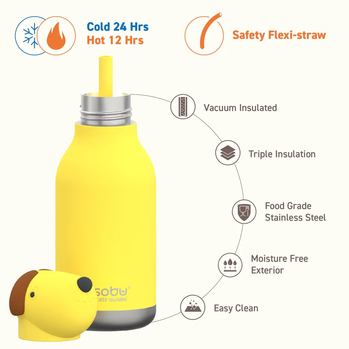 Asobu - Doggie Bestie Insulated Bottle | 500ml Asobu - Doggie Bestie Insulated Bottle | 500ml