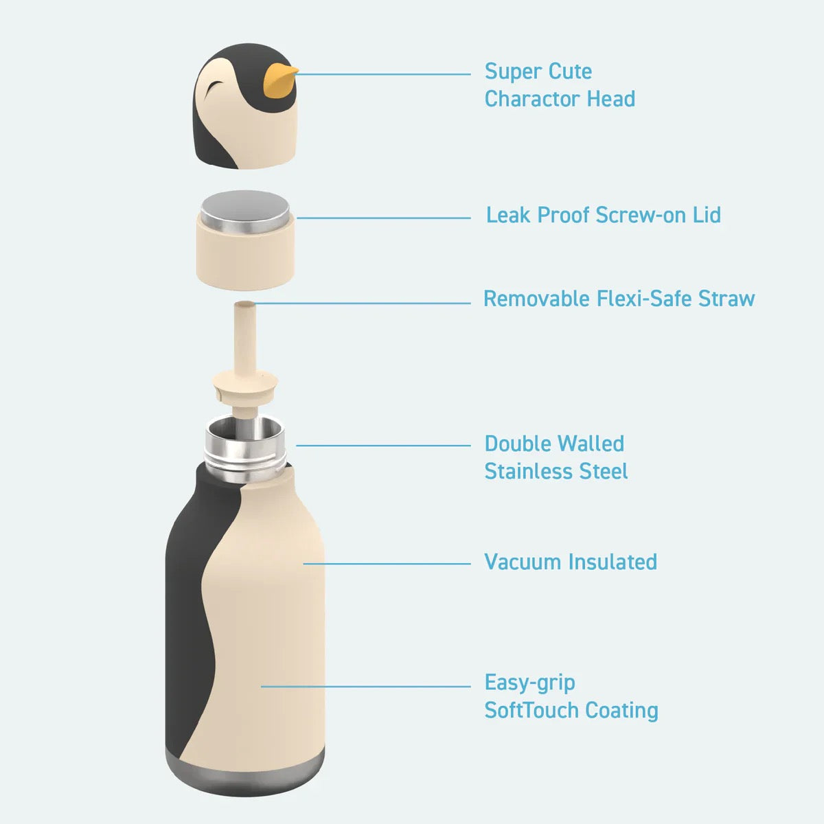 Asobu - Penguin Bestie Insulated Bottle | 500ml