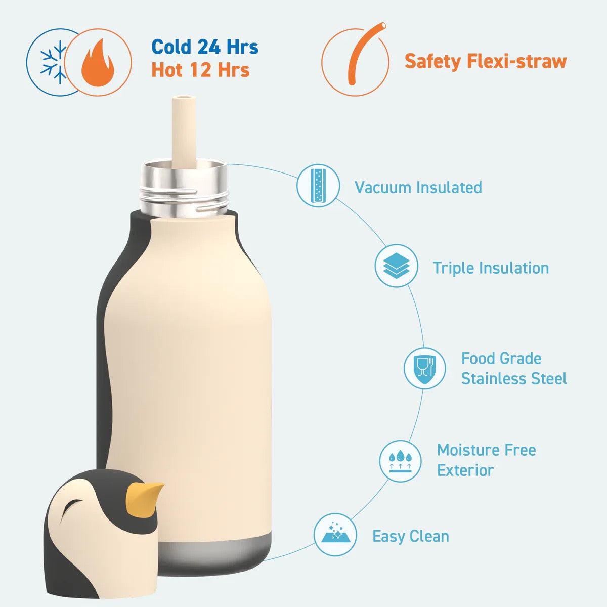 Asobu - Penguin Bestie Insulated Bottle | 500ml