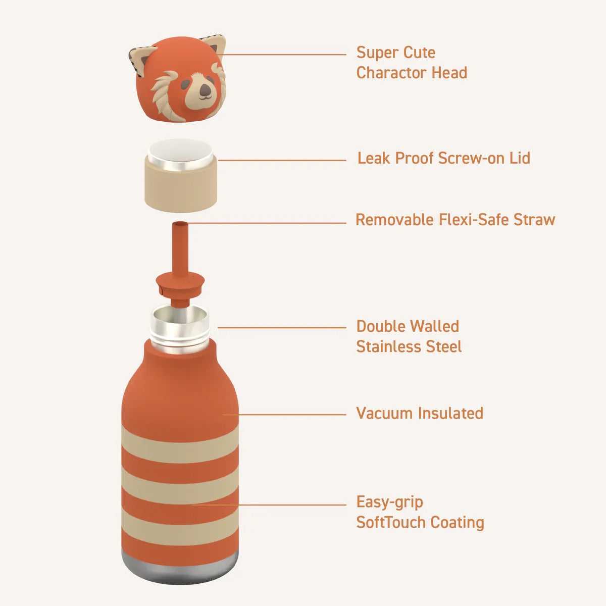 Asobu - Red Panda Bestie Insulated Bottle | 500ml Asobu - Red Panda Bestie Insulated Bottle | 500ml