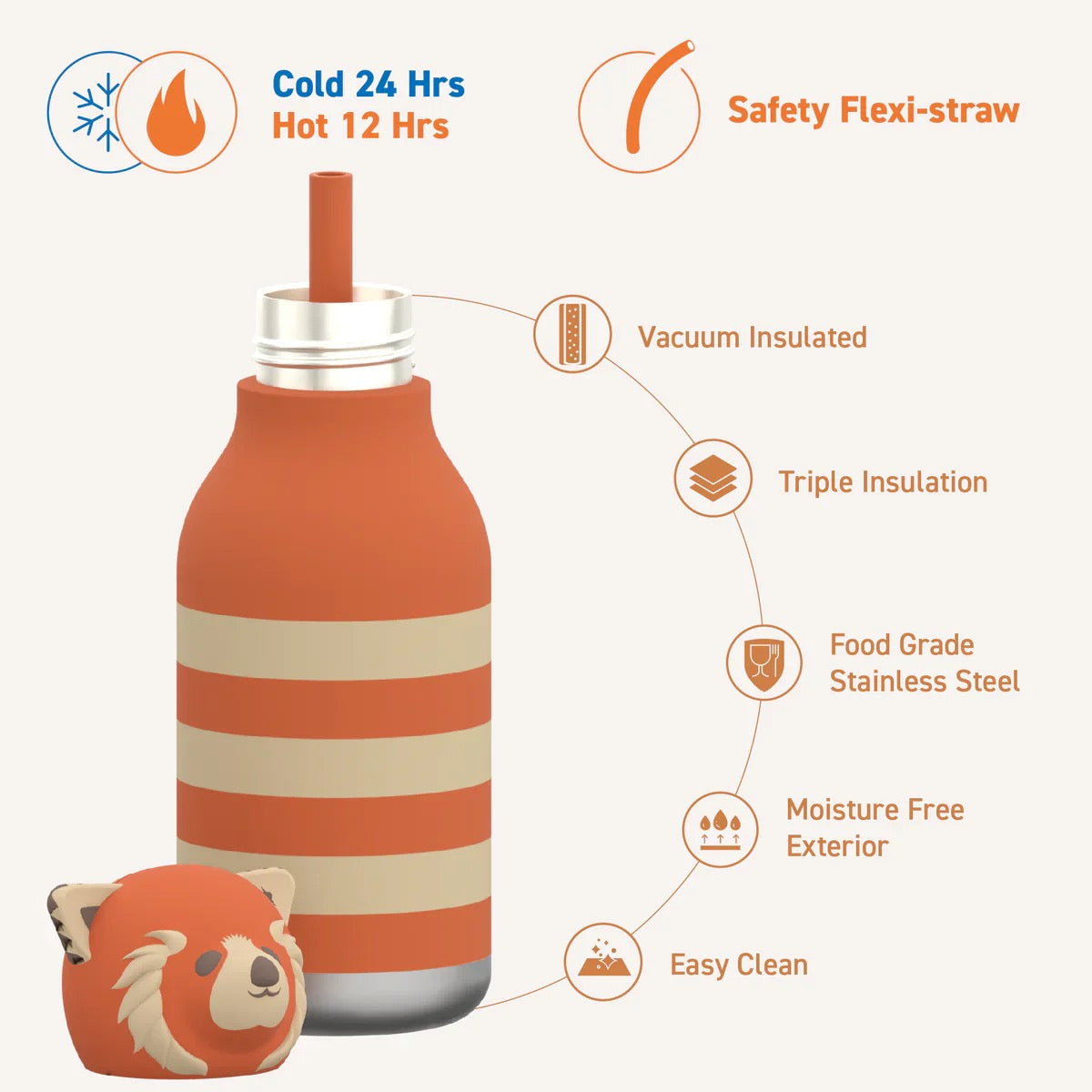 Asobu - Red Panda Bestie Insulated Bottle | 500ml Asobu - Red Panda Bestie Insulated Bottle | 500ml