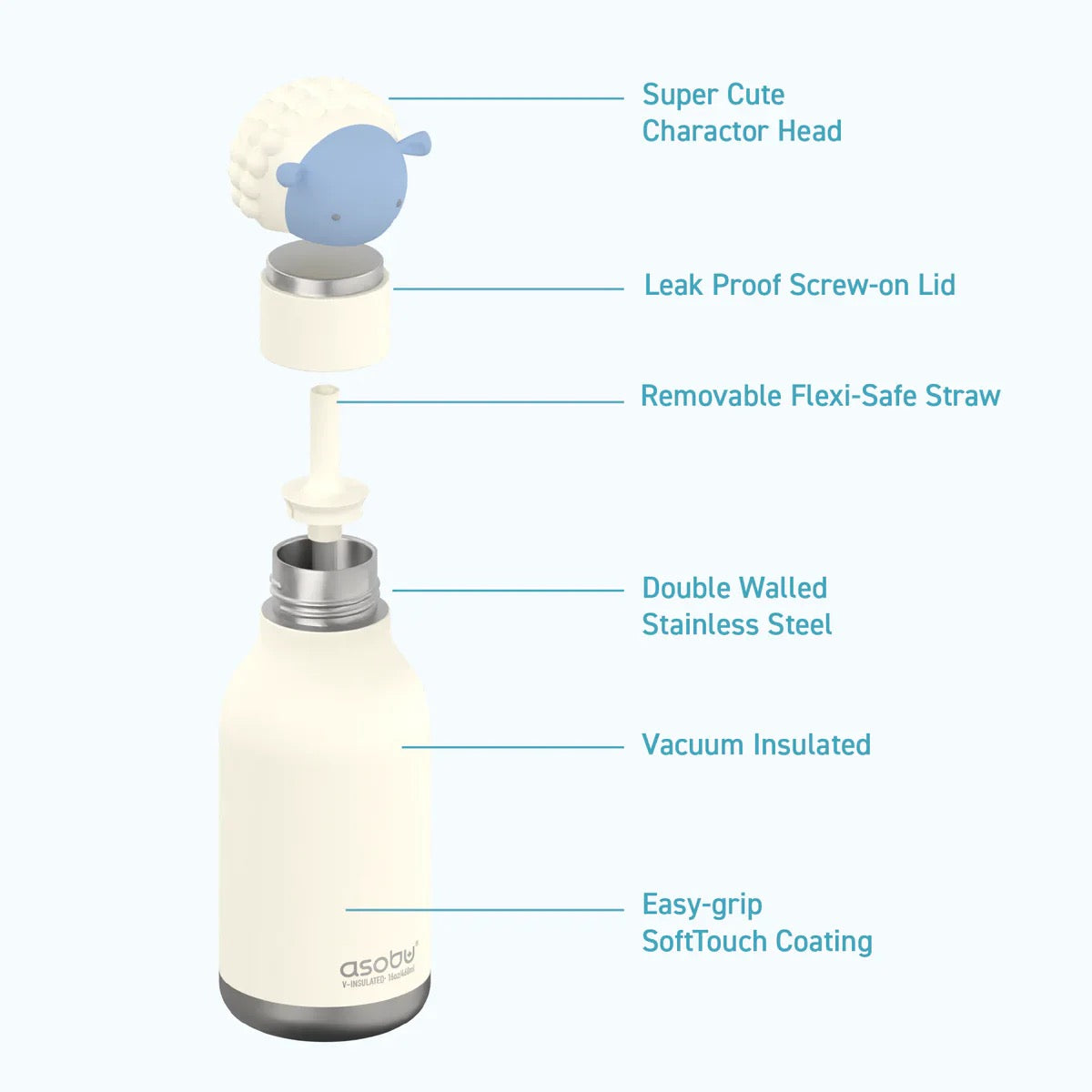 Asobu - Sheep Bestie Insulated Bottle | 500ml Asobu - Sheep Bestie Insulated Bottle | 500ml