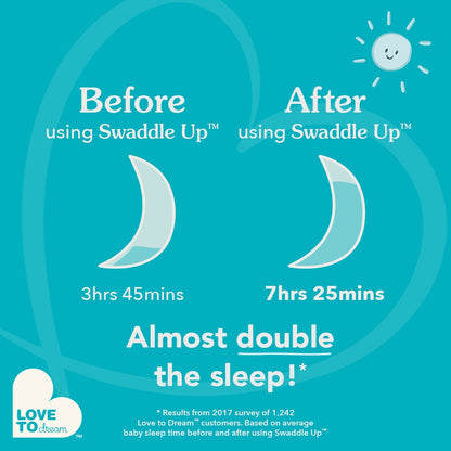 Love To Dream - Swaddle UP™ Original | 1.0 TOG | You Are My | Small