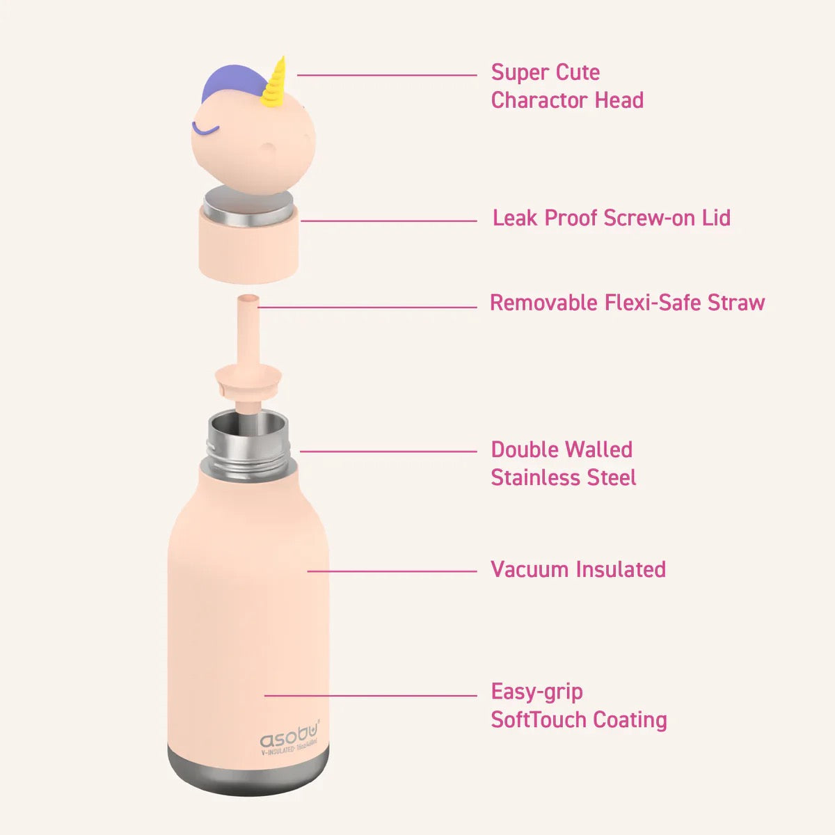 Asobu - Unicorn Bestie Insulated Bottle | 500ml Asobu - Unicorn Bestie Insulated Bottle | 500ml
