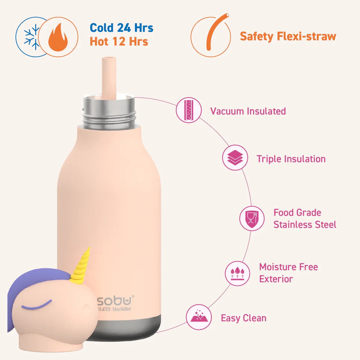 Asobu - Unicorn Bestie Insulated Bottle | 500ml Asobu - Unicorn Bestie Insulated Bottle | 500ml